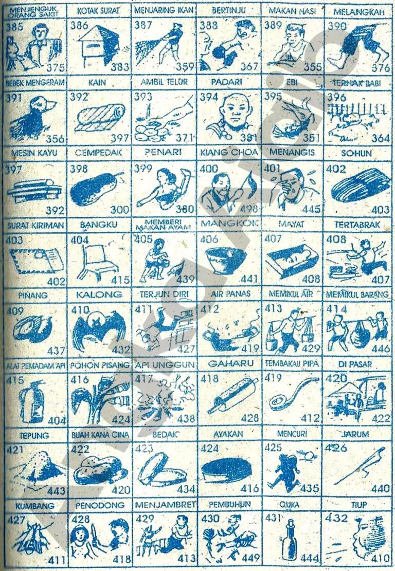 Buku Mimpi 385-432